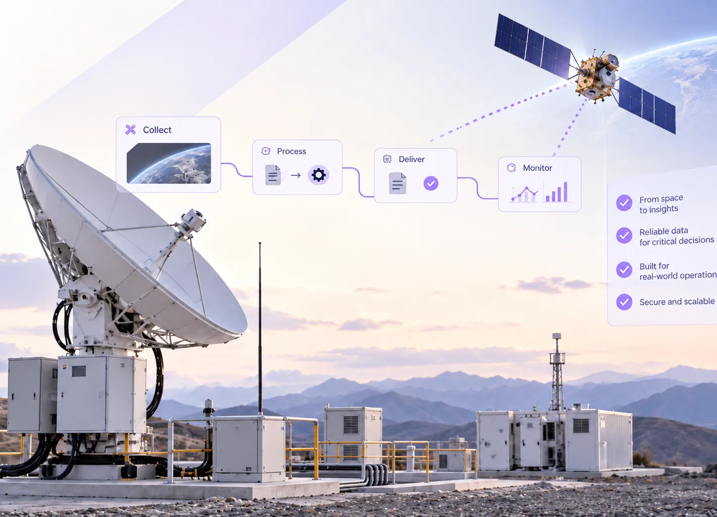 Space Technology